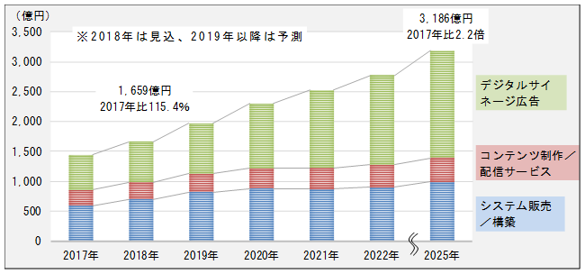 fW^TCl[Wsꑍ 2019FfW^TCl[W̍sOt