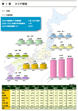 uITs 2009-2012 SGAʎsꓮҁviCD-ROMj}1FGA