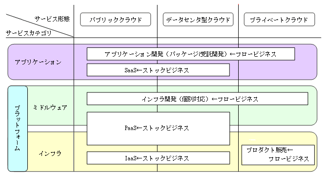 ɂNEhERs[eBO͈̔́FC[W