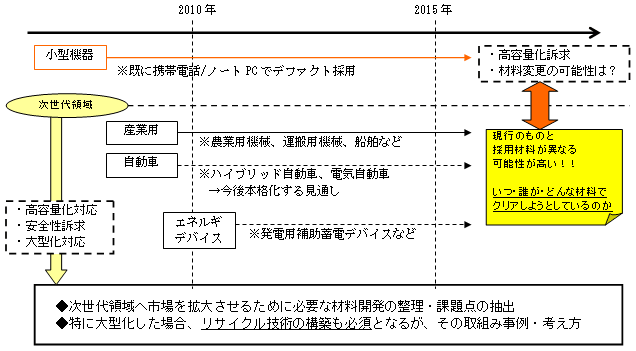 `ECIdrpL]ޗgCÁF`ECIdrsꃍ[h}bviC[Wj