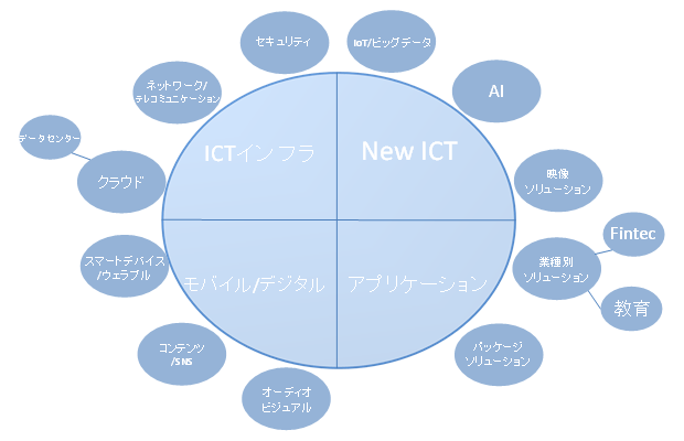 Ώێs@C[W